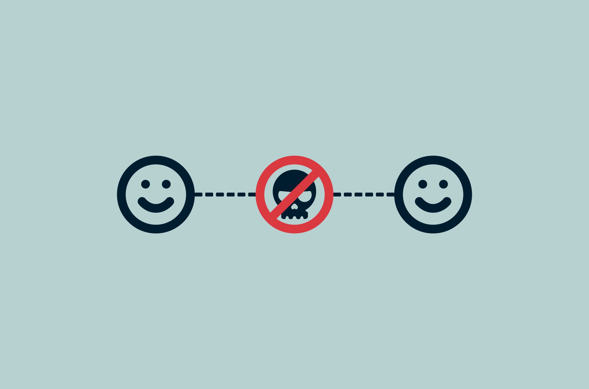 Two smiley faces with a skull between them.