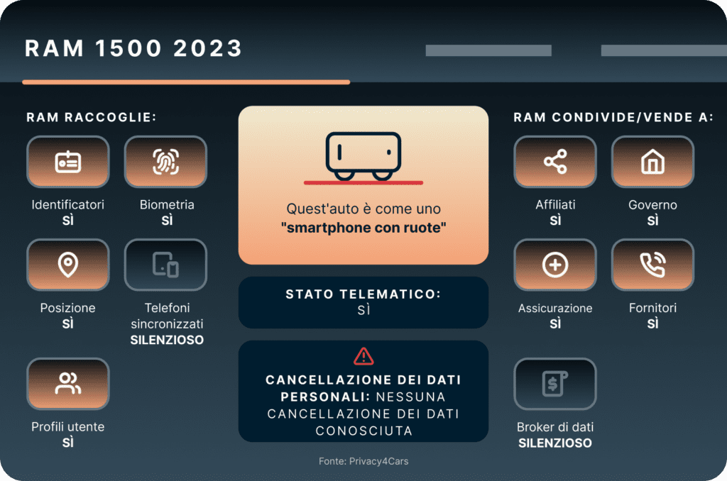 2023 Ram 1500 2 1024x678 1