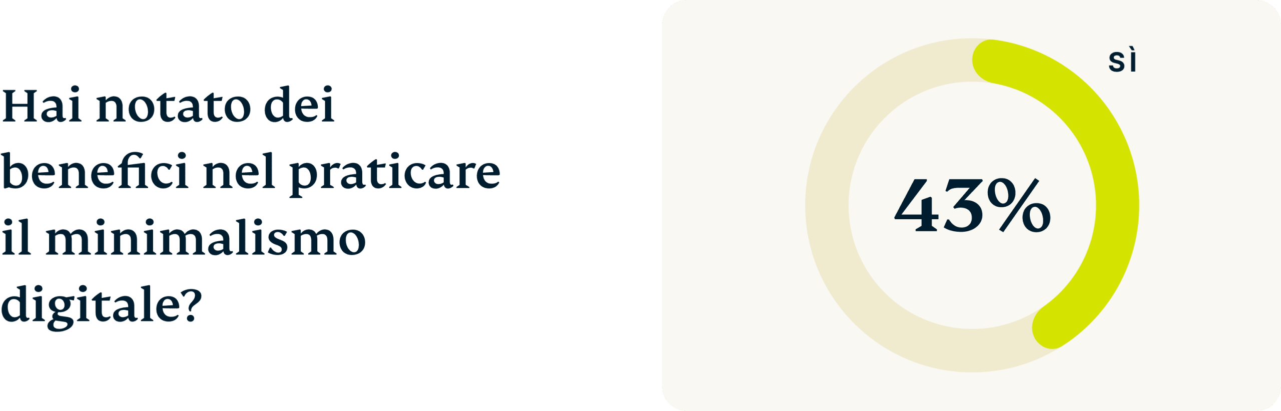 Benefits From Practicing Digital Minimalism 1 Scaled