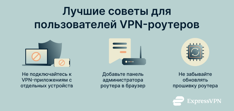 How To Install A Vpn On A Router Top Tips For Vpn Router Users 1