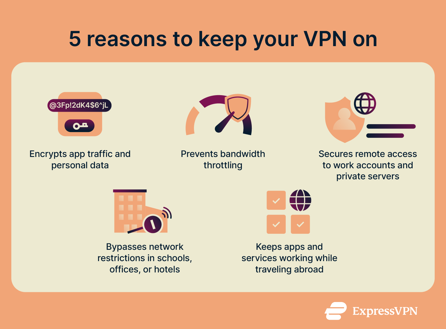 Infographic showing 5 reasons to keep your VPN on.
