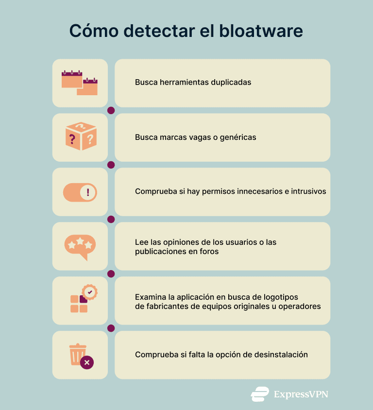 Bloatware How To Spot Bloatware Es