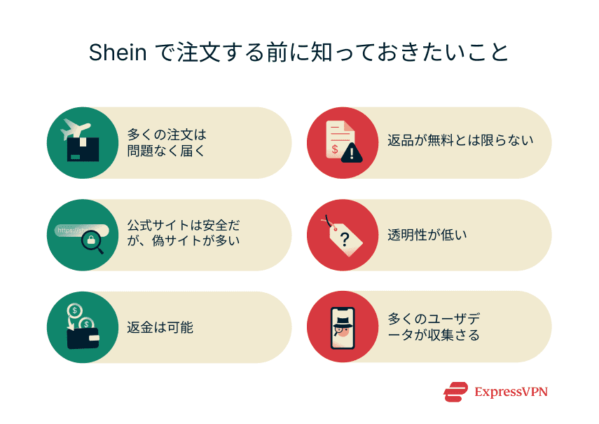 Illustration Ordering From Shein Heres What You Need To Know Jp