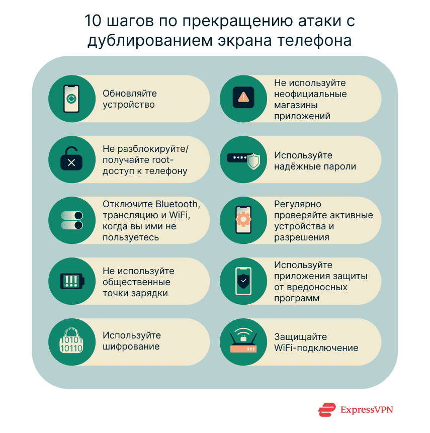 A list of 10 ways to prevent unauthorized phone mirroring.