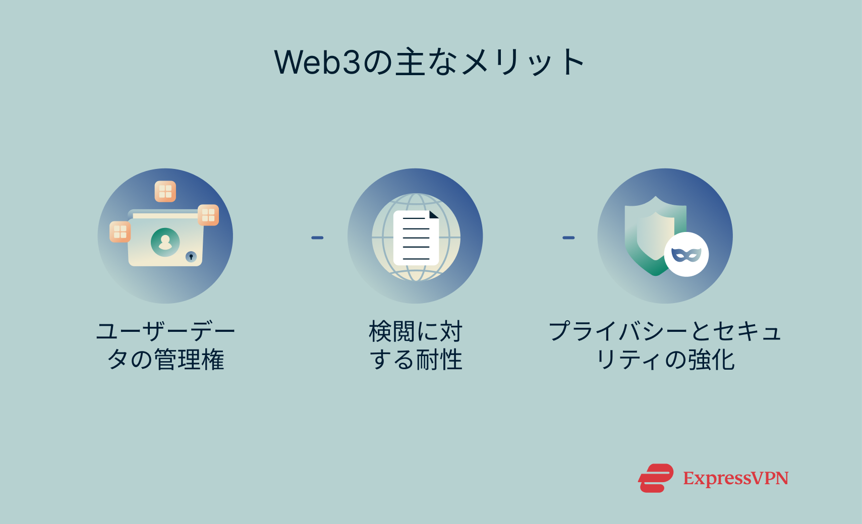 The key benefits of the Web3 paradigm.