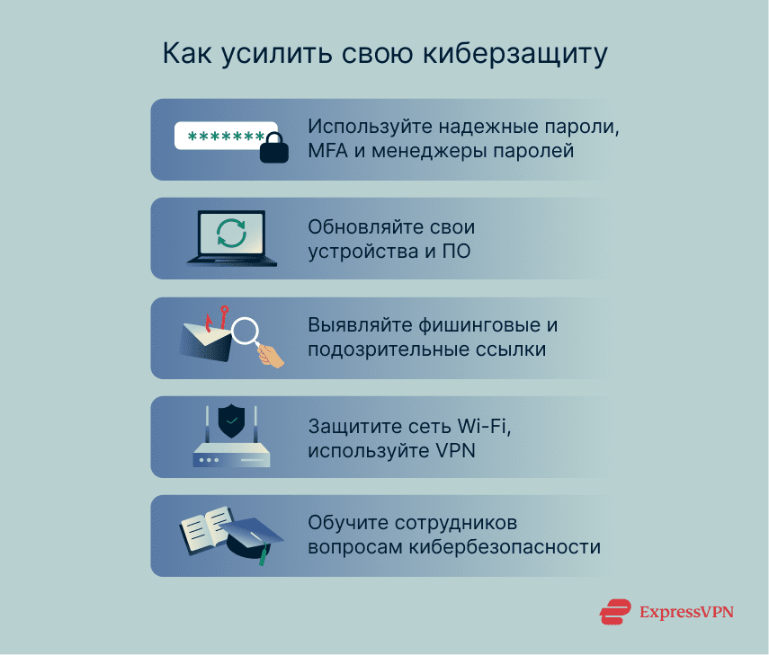 5 tips to improve your cybersecurity