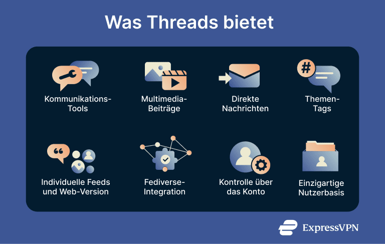8 key features of Threads.