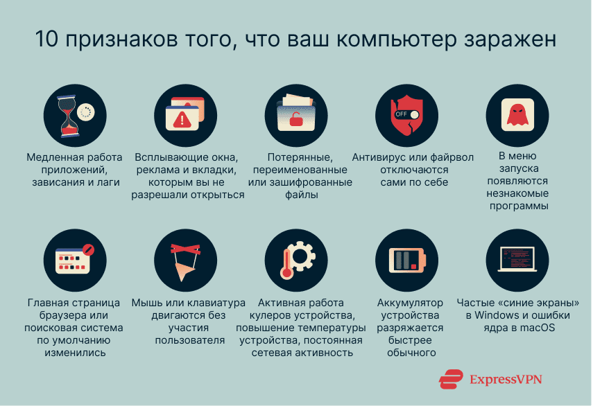 Illustration 10 Signs Your Computer May Be Infected 1 1