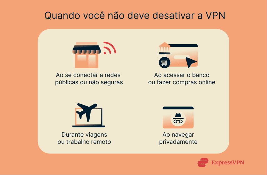 A list of situations in which users are recommended not to turn off their VPNs.