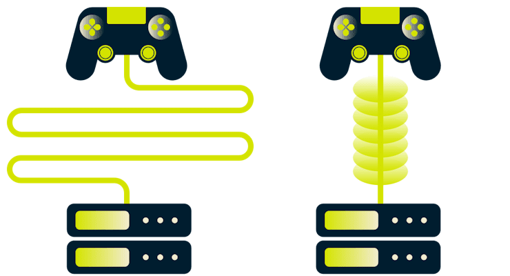 Um console de jogo percorre uma longa rota para chegar a um servidor, enquanto outro percorre um curto túnel VPN.