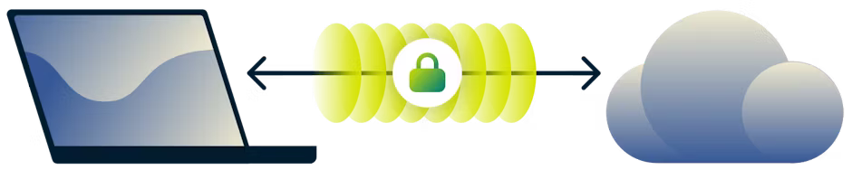 Diagram of a VPN as an encrypted tunnel between your computer and the internet.