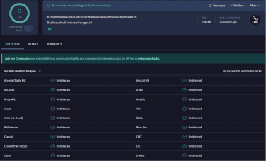 The results of the official BlueStacks 5 file in VirusTotal showed none of the 63 antivirus programs flagged the file.