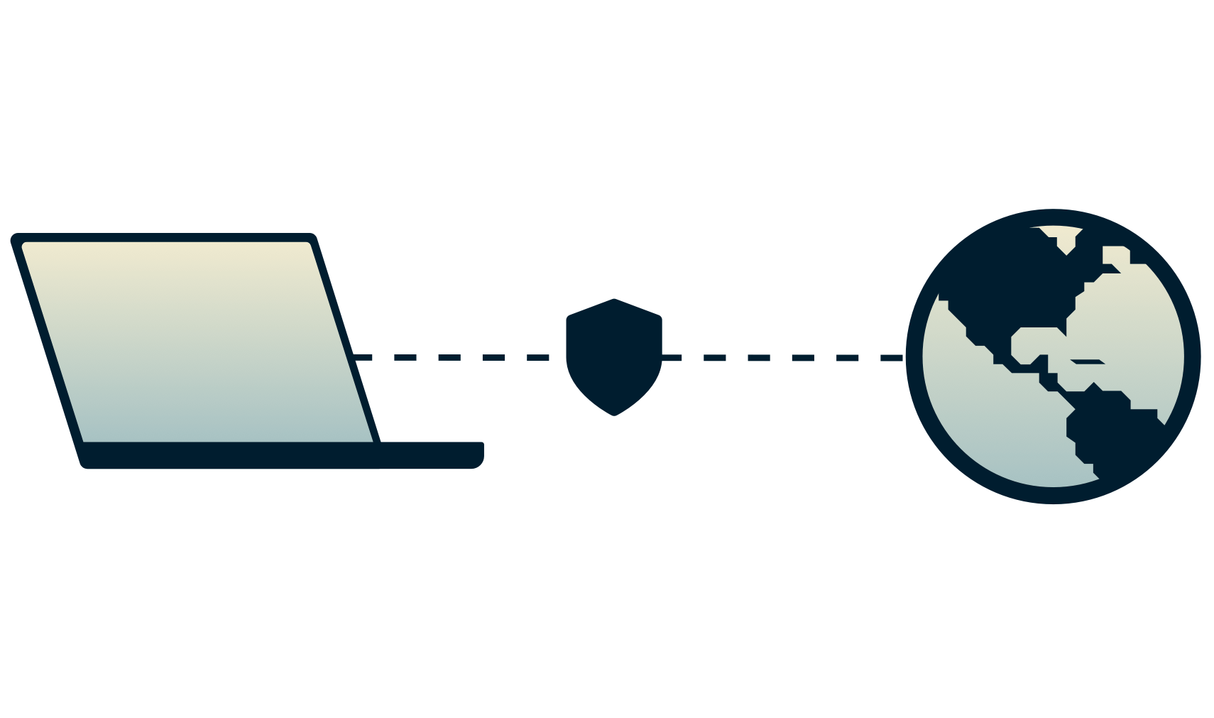 A laptop's secure connection to the internet.