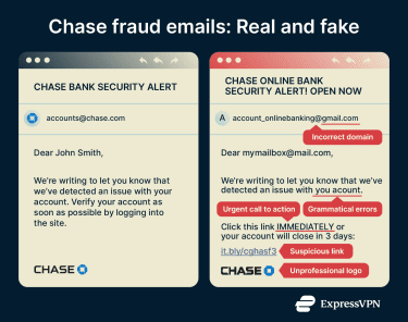 Side-by-side illustration comparing a real Chase fraud alert email with a fake one, highlighting an incorrect sender domain, urgent language, grammatical errors, and a suspicious link.