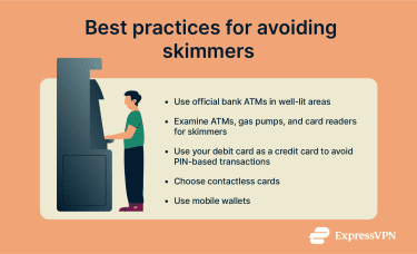 Tips to help prevent credit card skimming.