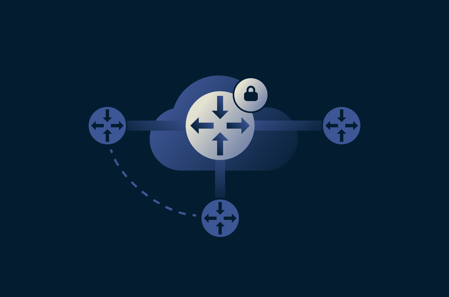 dynamic-multipoint-vpn
