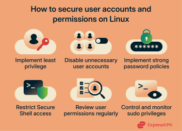 An overview of how to secure user accounts and permissions on Linux