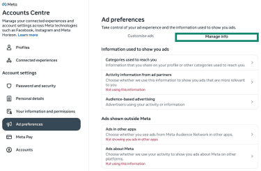Facebook Accounts Centre Ad preferences tab with Manage info highlighted.