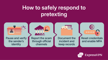 How to safely respond to pretexting.