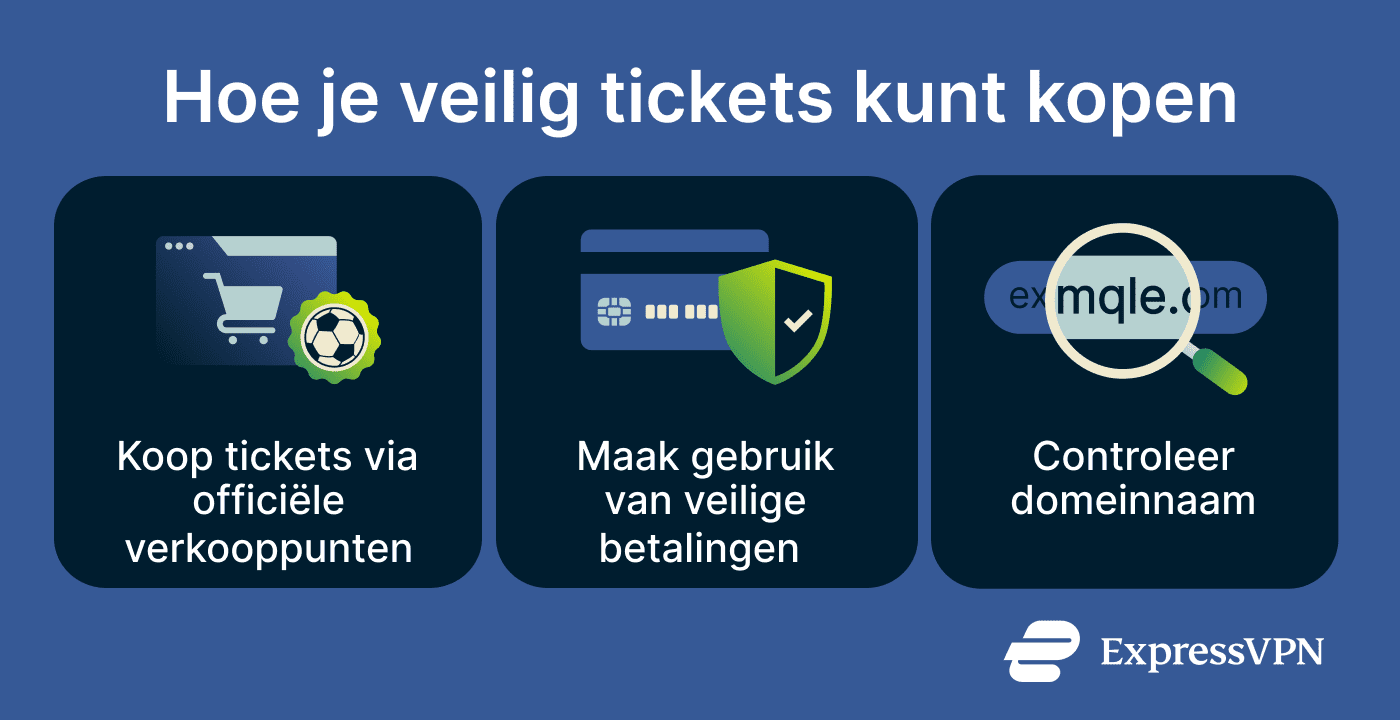 How To Buy Tickets Safely Nl