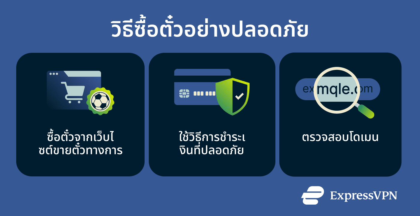 How To Buy Tickets Safely Th