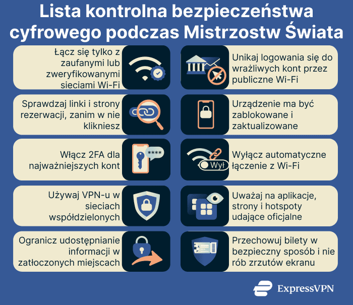 World Cup digital safety checklist