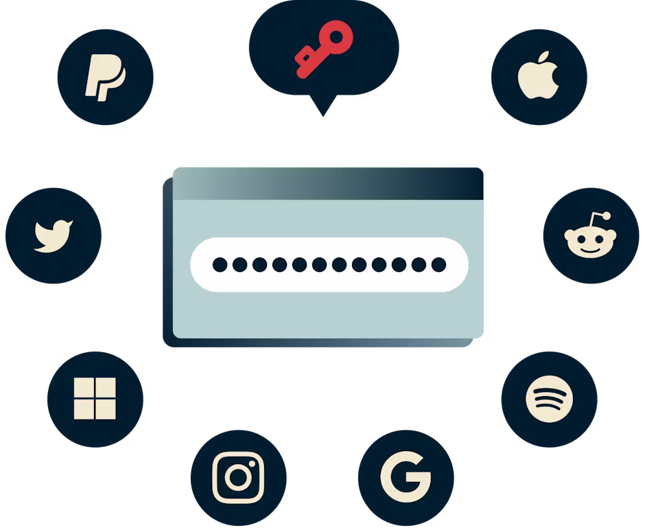 ExpressVPN Keys onthoudt je wachtwoorden zodat jij dat niet hoeft!